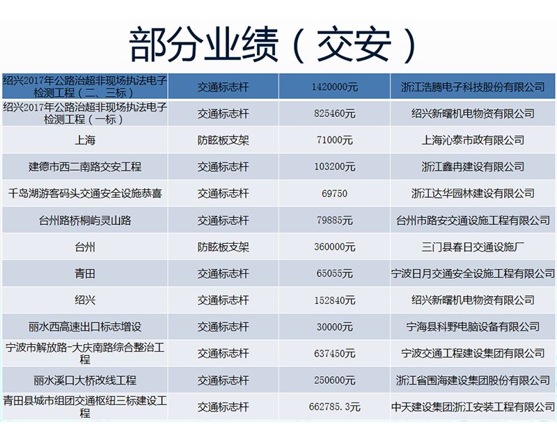 案例展示-03