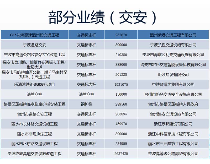 案例展示-01