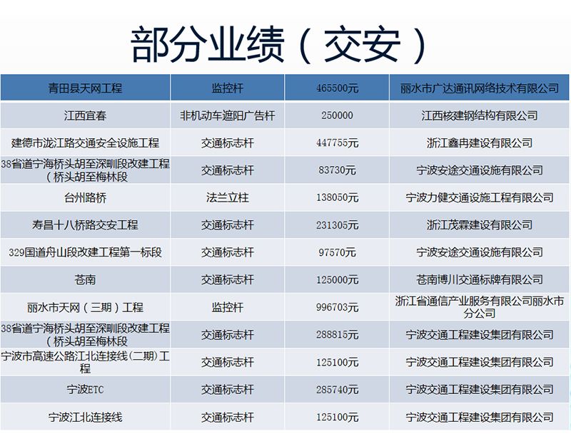 案例展示-02