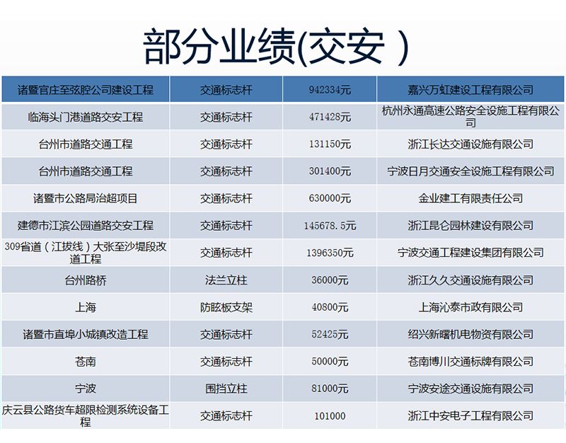 案例展示-04